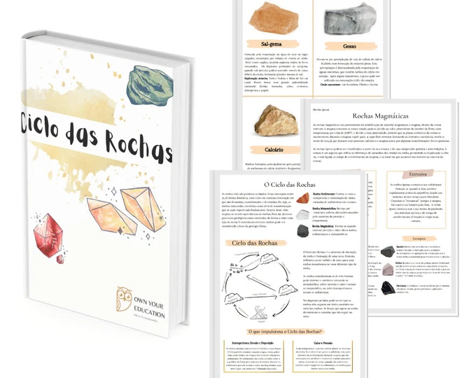 Unidade de Estudo do Ciclo das Rochas